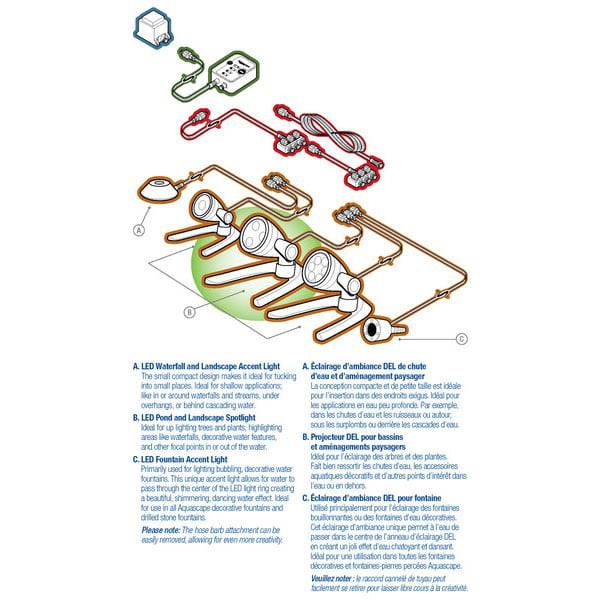 Aquascape 1-Watt LED Pond & Landscape Spotlight - 6 Pack - Fastfreshmarket