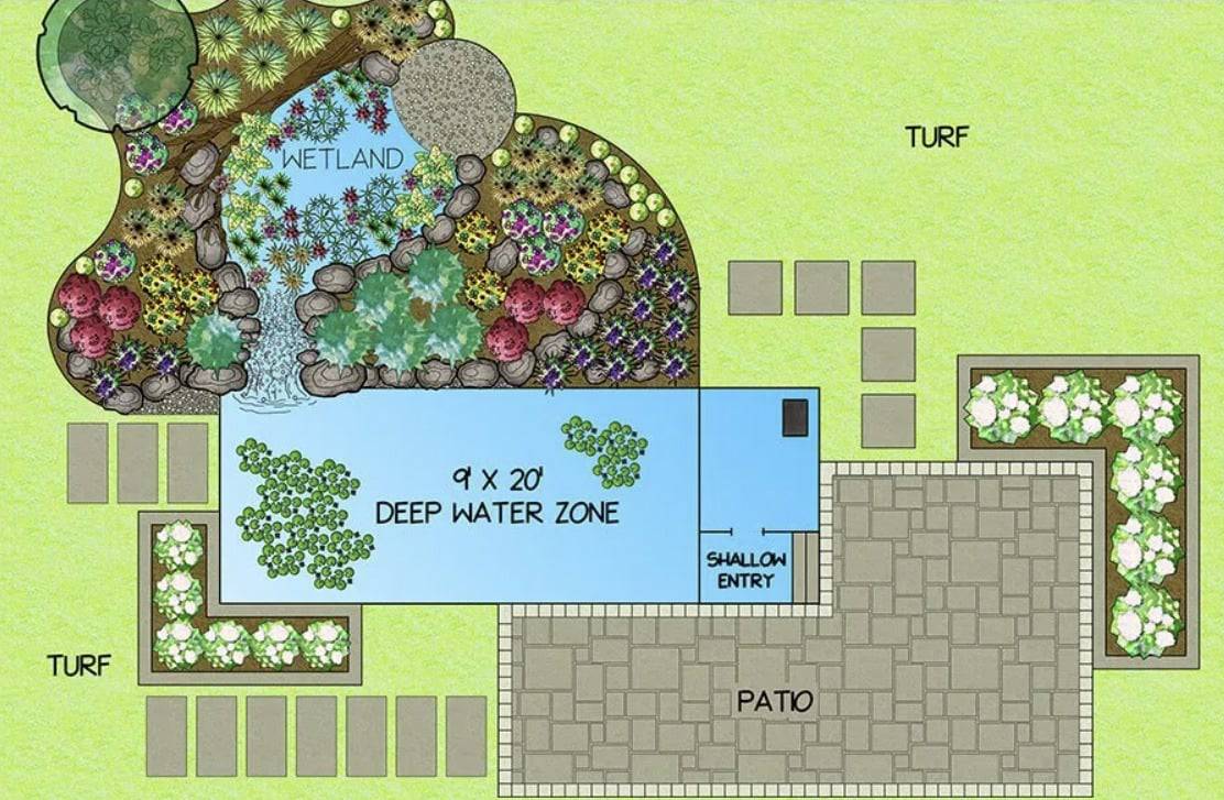 RECREATIONAL POND KIT - 9' X 20' - Complete with everything you need to build a beautiful recreation swim pond - Fastfreshmarket