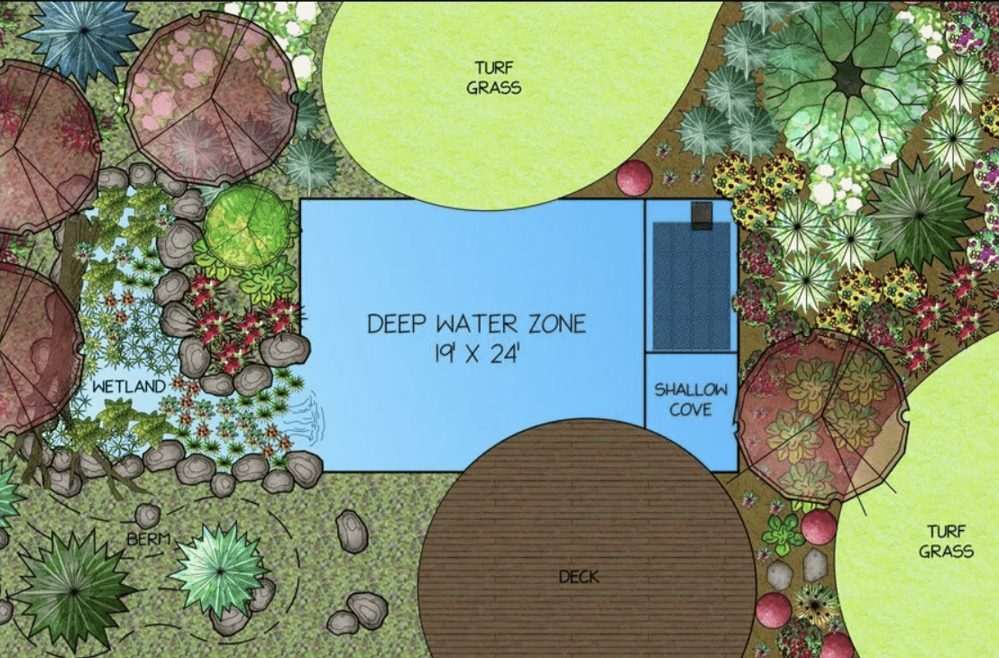 AQUASCAPE RECREATIONAL POND KIT - 19' X 24' - Complete with everything you need to build a beautiful recreation swim pond - Fastfreshmarket