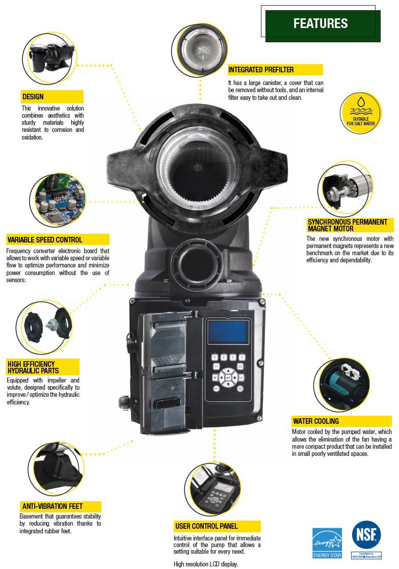 DAB ESWIM 4500-7500 GPH 1.5hP External Pump - Fastfreshmarket