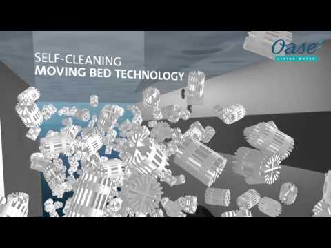 Oase ProfiClear Premium Compact-M Smart Filter - Fastfreshmarket